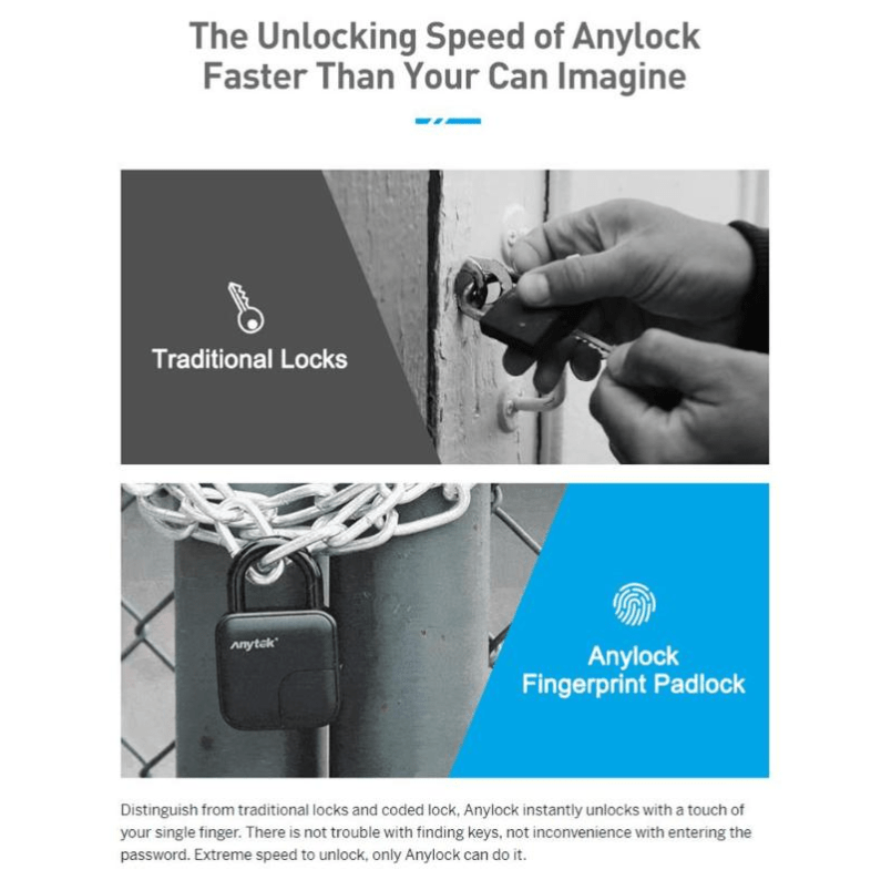 Waterproof Smart  Lock