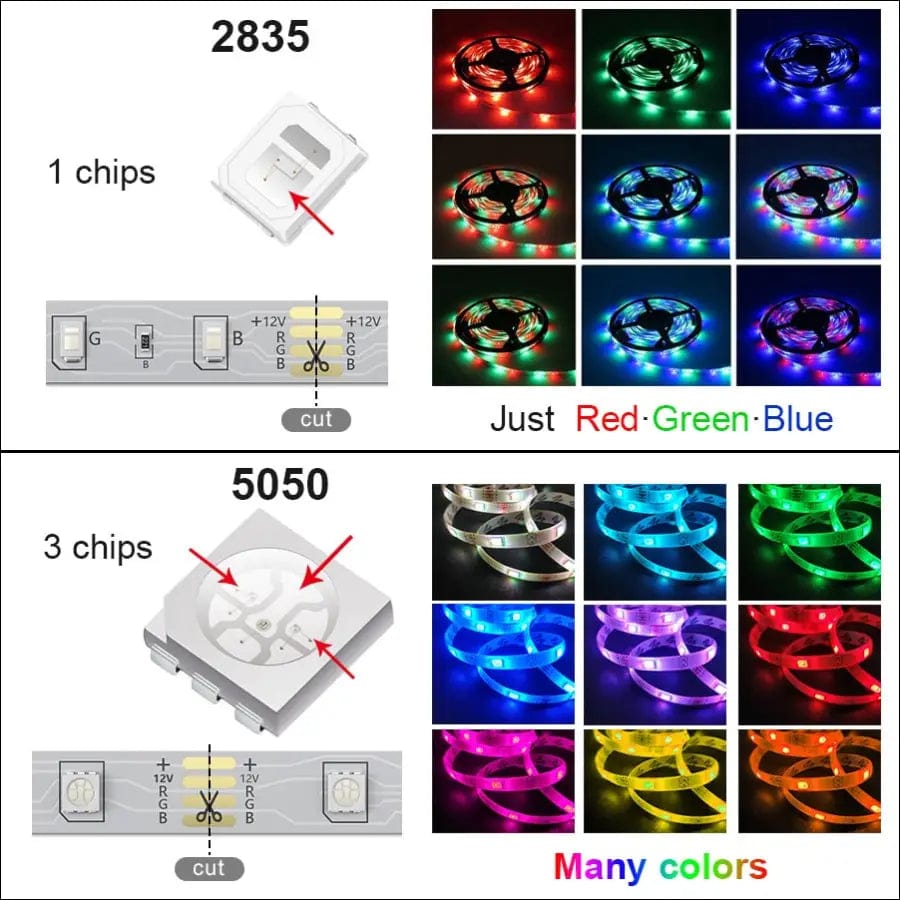 5V USB WIFI Bluetooth 1M-30M 5050 Led Strips Light