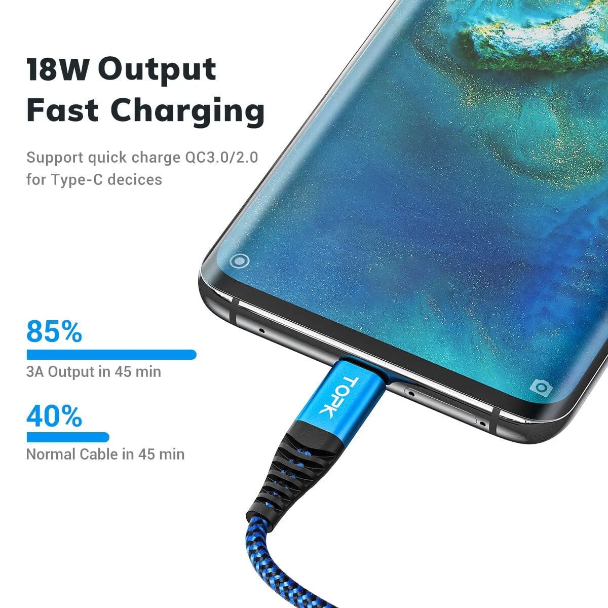USB C Cable 6.6ft 3A Fast Charge TOPK USB A to Type C Charger Cord Braided for Samsung Galaxy A10e A20 A50 A51 A71 S20 S10 S9 S8