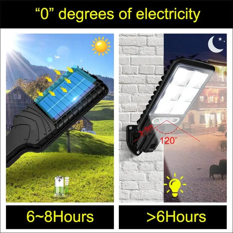 Solar Street Lights Outdoor Lamp With 3 Light Mode