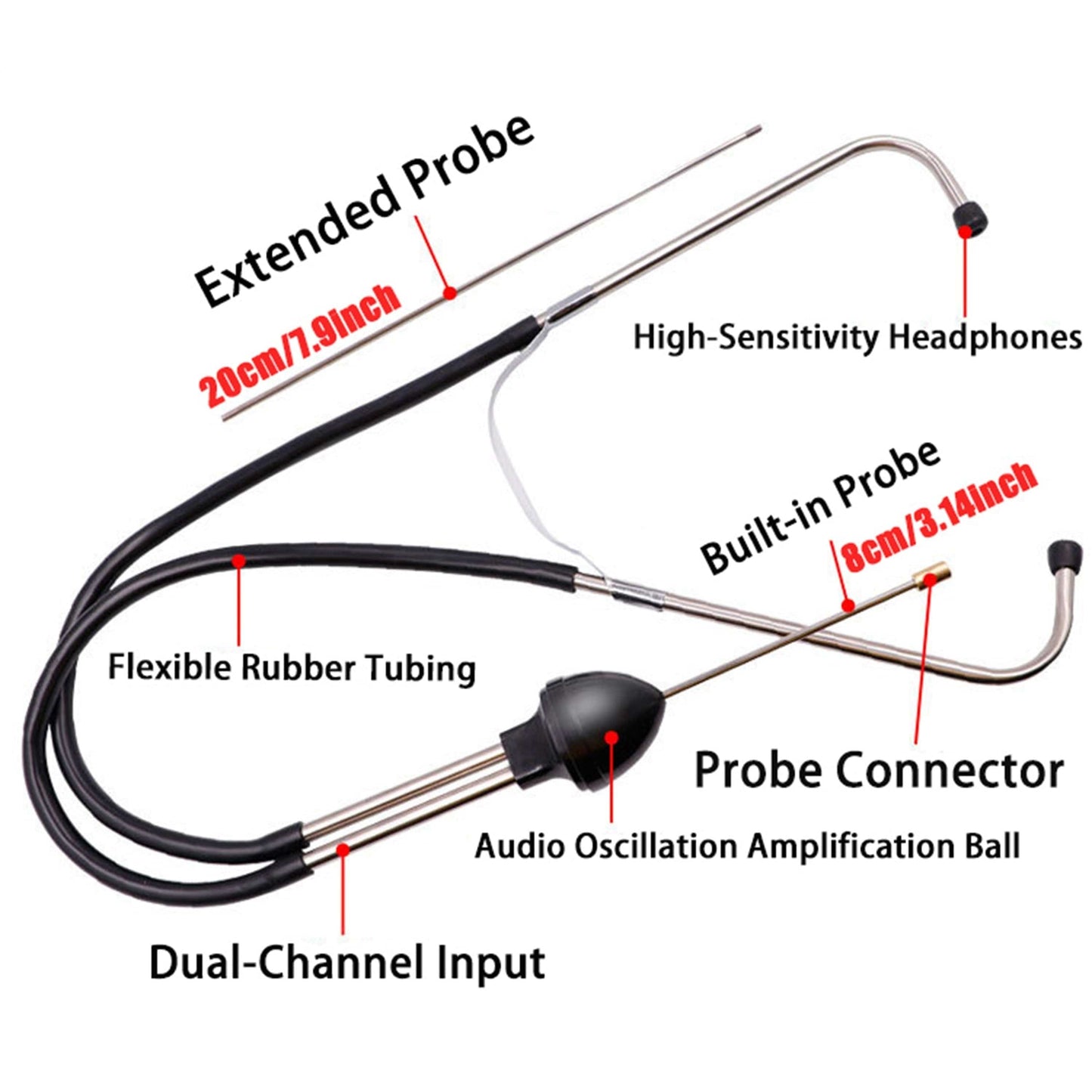 Engine Fault Detection Tool - Automotive Cylinder Stethoscope, Ignition Timing Inspection Tool, Cylinder Compression Tester