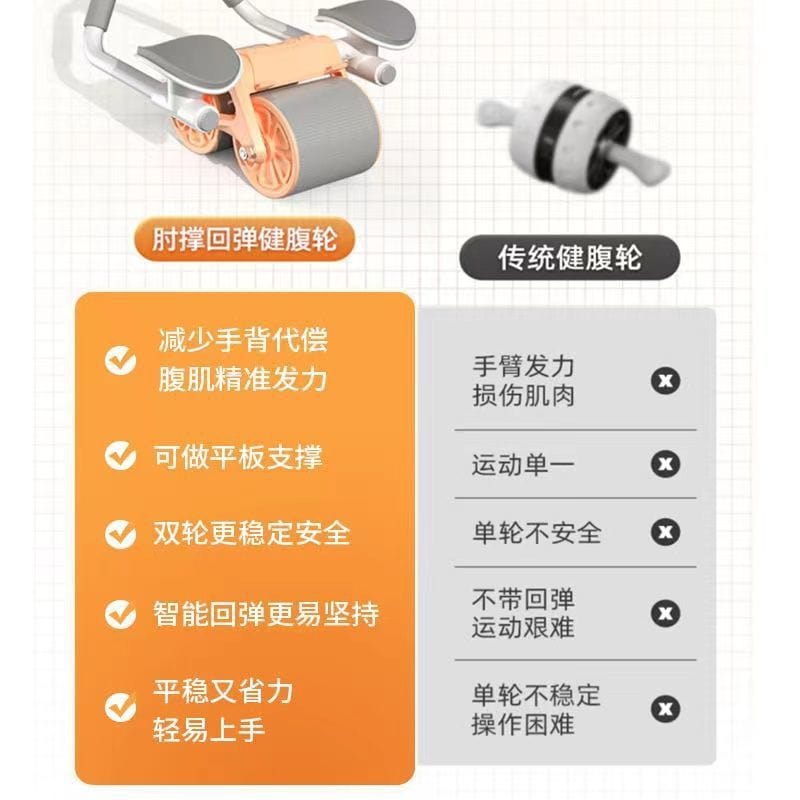 Abdominal rebound automatic rebound tummy curl abdominal training abs artifact for men and women using elbow brace roller exercise fitness equipment