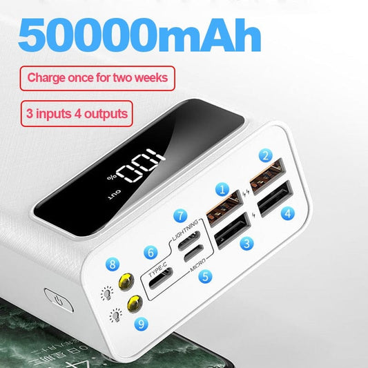 50000mah Power Bank Pd 3.0 Quick Charge Powerbank Portable Exterbal Battery Charger for Iphone Xiaomi